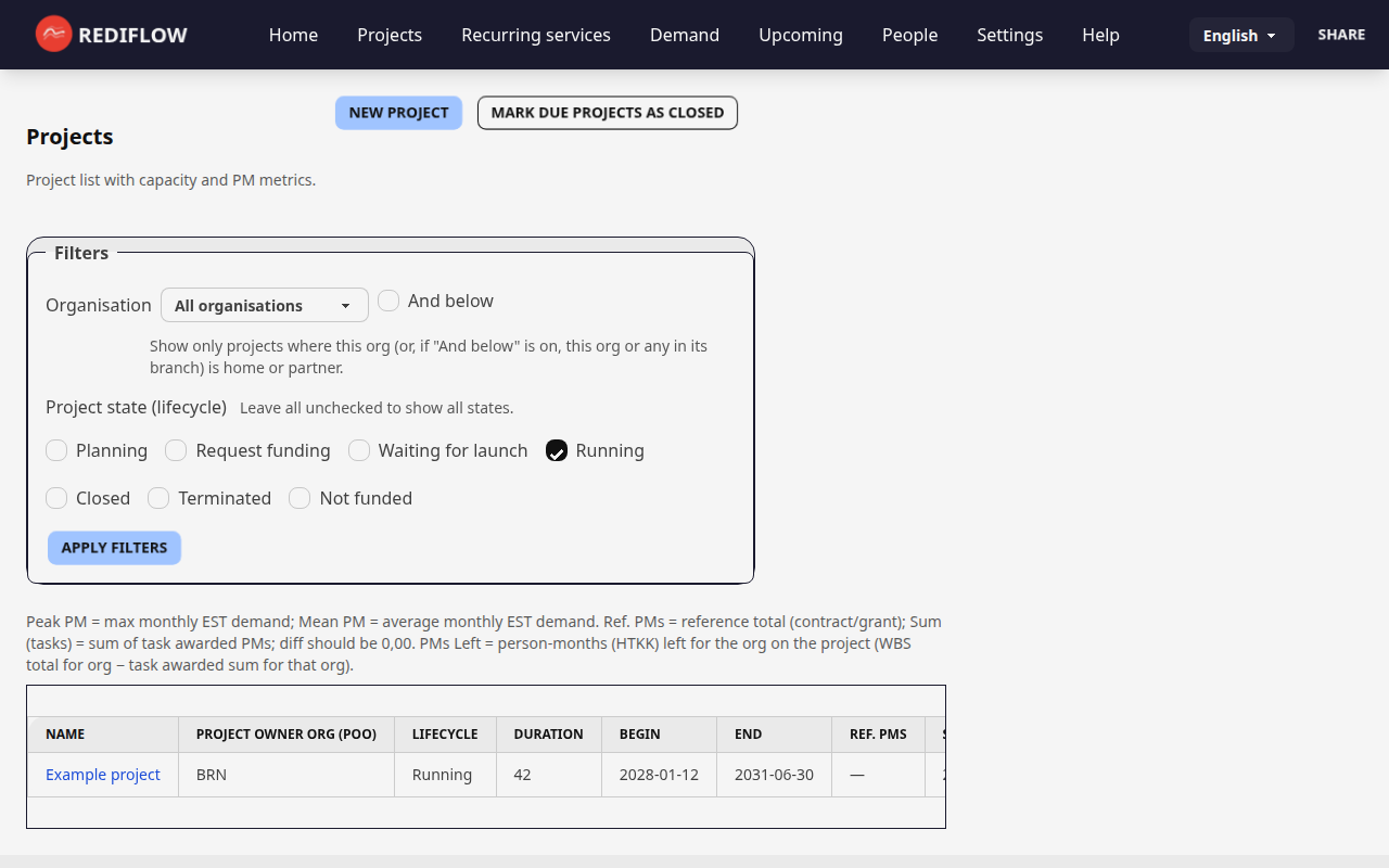Screenshot: Projects list with three projects