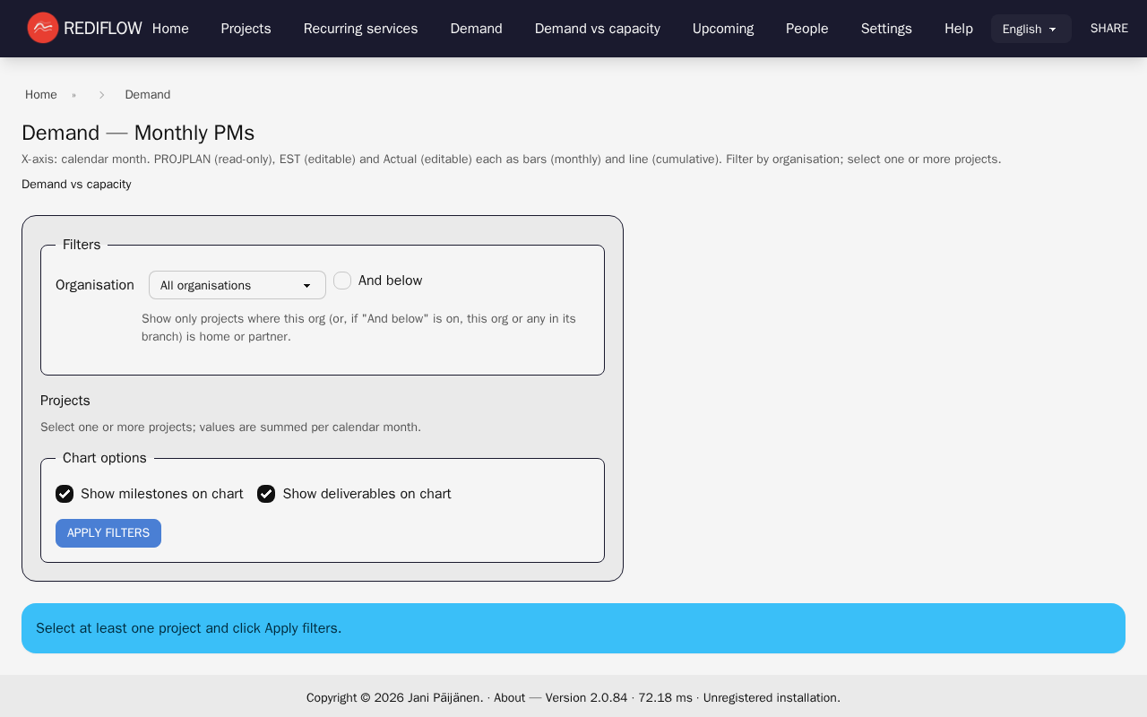 Demand chart (portfolio flow)