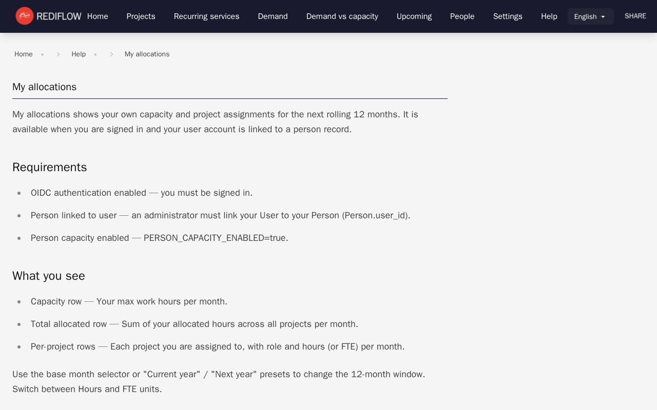 Help: My allocations