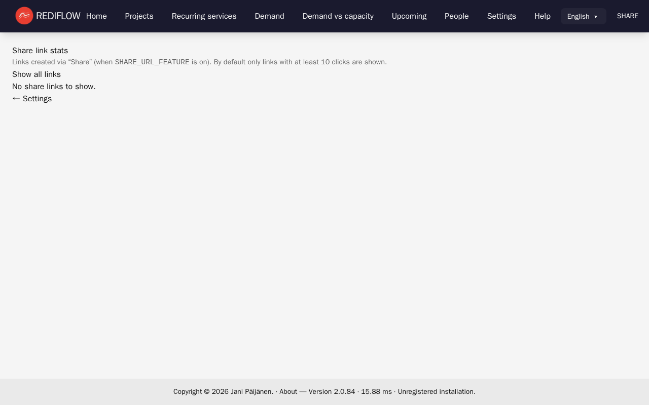 Settings: Share links stats