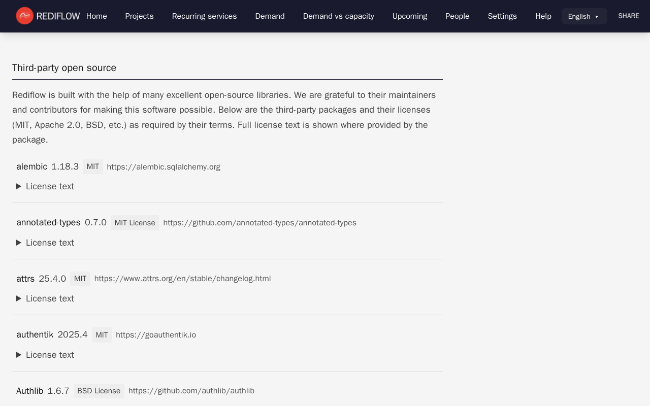 Third-party open source